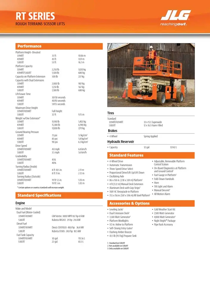 JLG 4394 RT