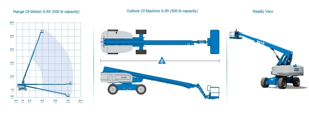Genie S-85