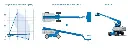 genie-s85-straight-boom-lift-rental-service-1000x1000 (3).webp