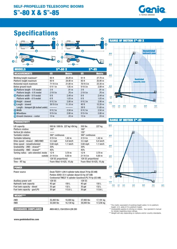 genie-s85-straight-boom-lift-rental-service-1000x1000 (2).webp