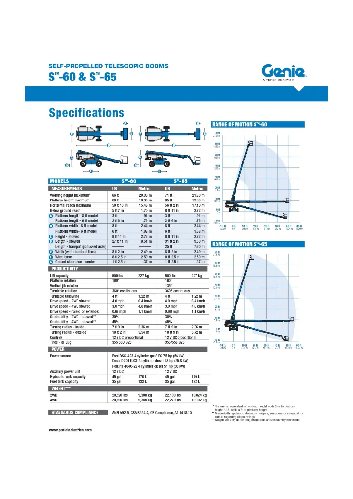 genie-s65-en_page-0002.webp